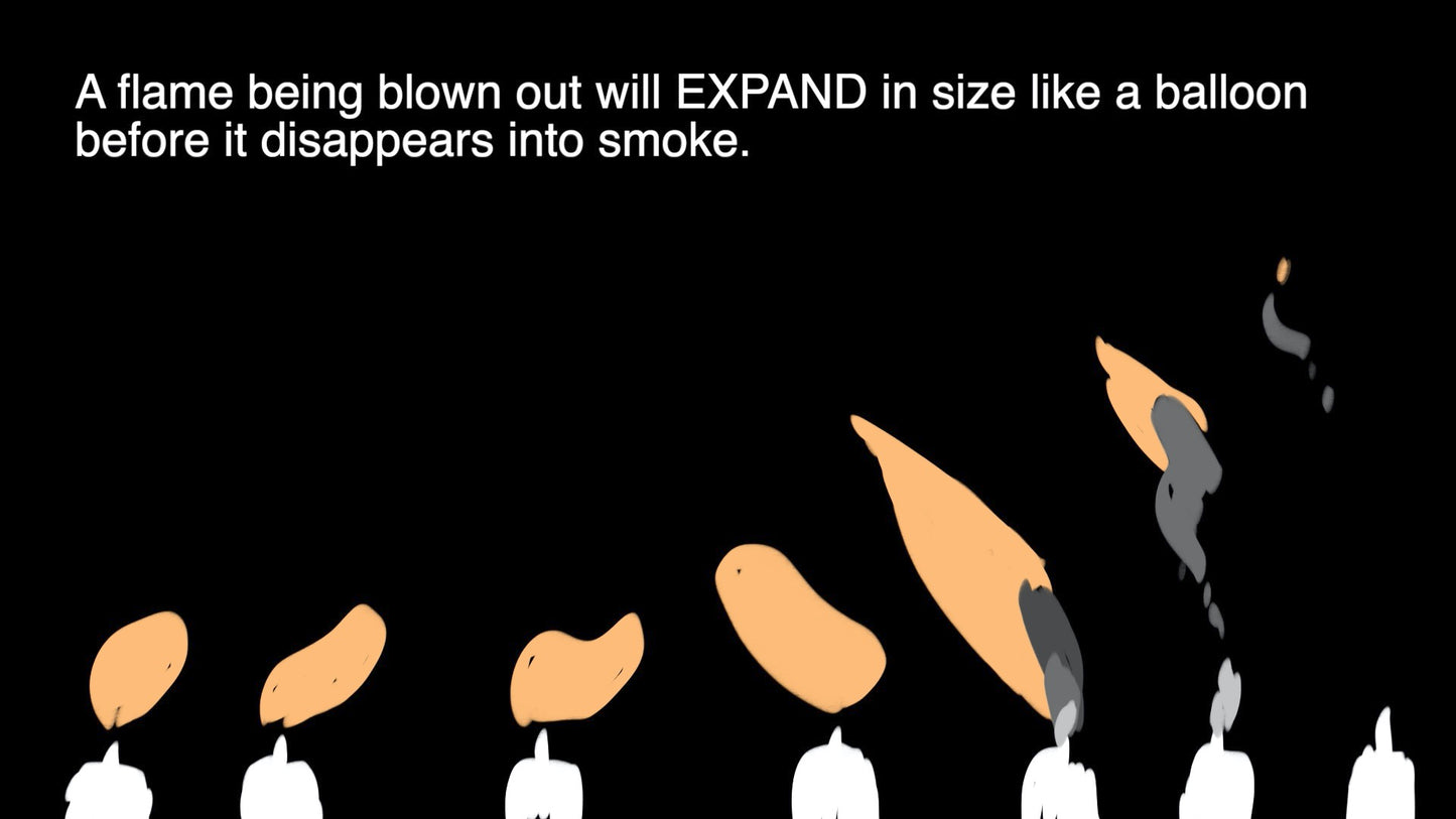 2D Fire Animation Course
