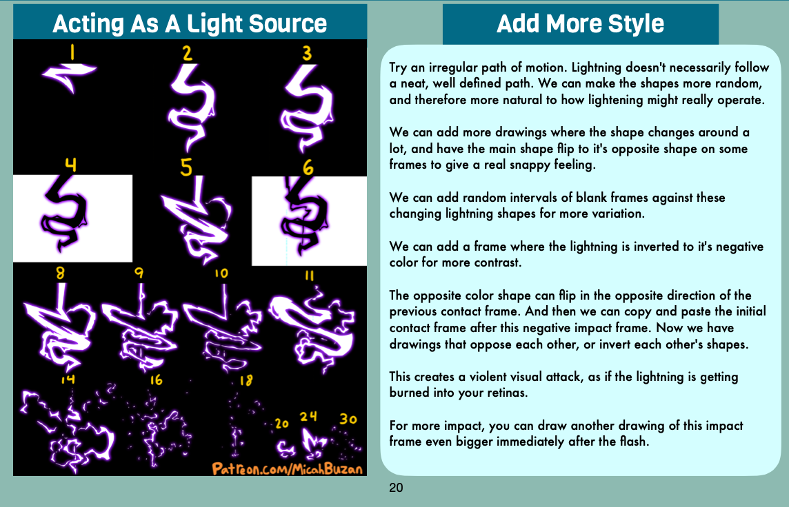 How to Draw & Animate Lightning - ebook