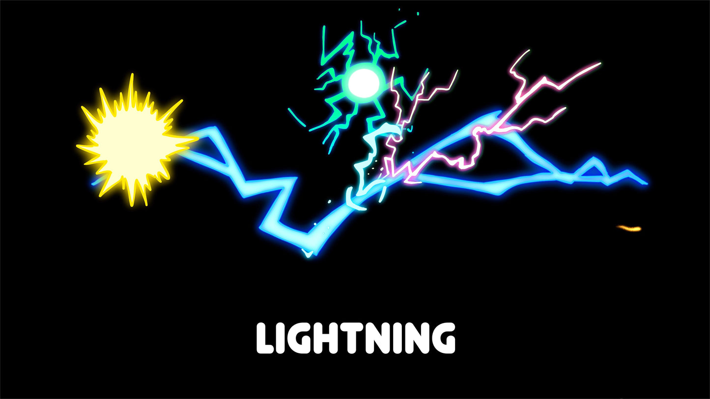 2025 BUNDLE (136 Loops)